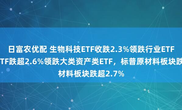 日富农优配 生物科技ETF收跌2.3%领跌行业ETF,黄金ETF跌超2.6%领跌大类资产类ETF,标普原材料板块跌超2.7%